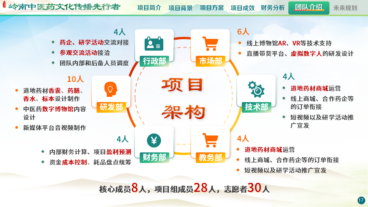 幻灯片19.PNG