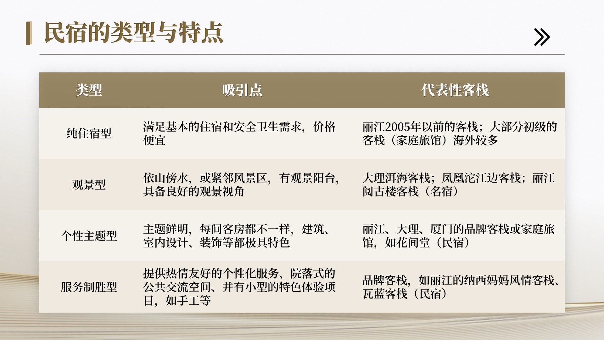 幻灯片10.JPG